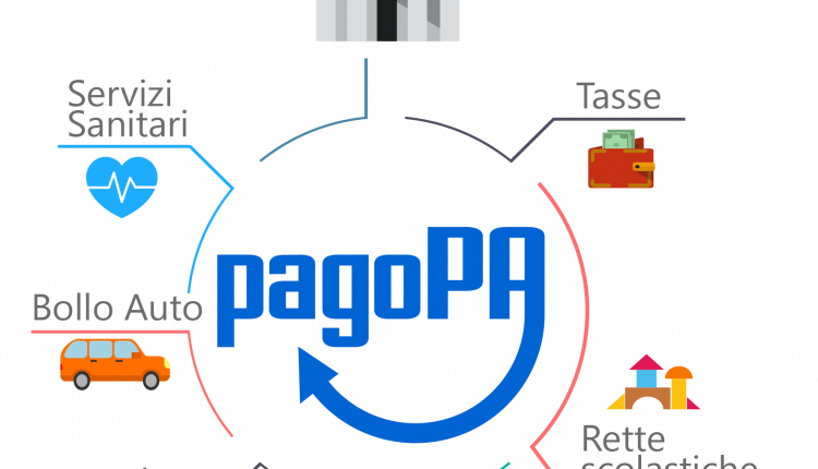 pagopa